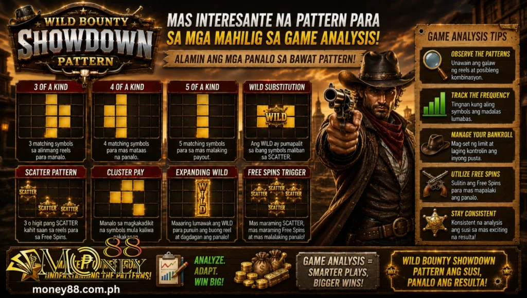 Wild Bounty Showdown Pattern na mas interesante para sa mga mahilig sa game analysis