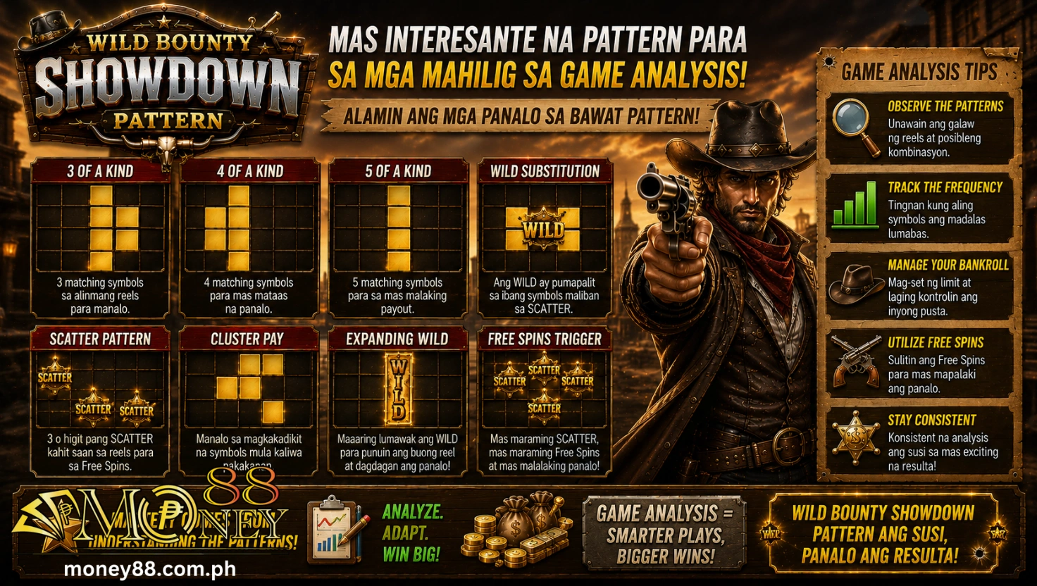 Wild Bounty Showdown Pattern na mas interesante para sa mga mahilig sa game analysis